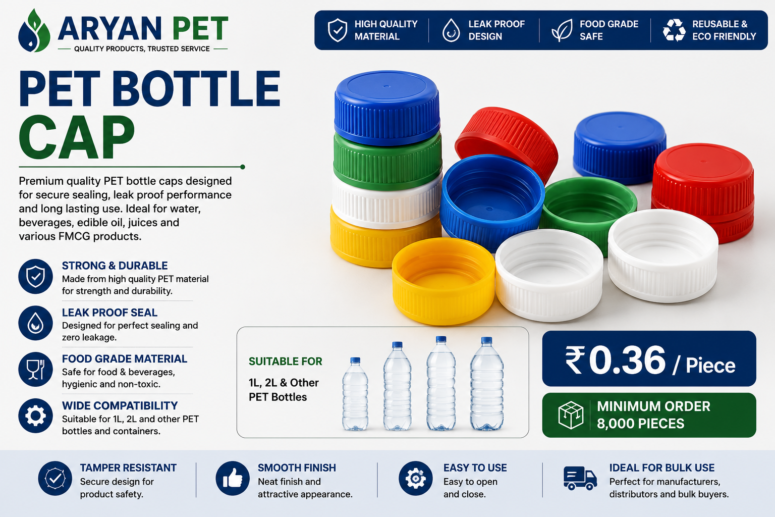 Premium PET Bottle Cap Price: ₹0.36 per piece